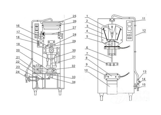 160-320mm flüssige automatische Verpackungsmaschine 1000bph Kissen-2.5KW